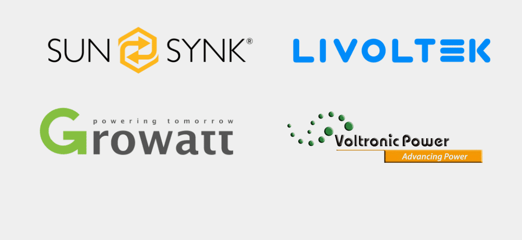 World Class Brands | SkyBright New Energy